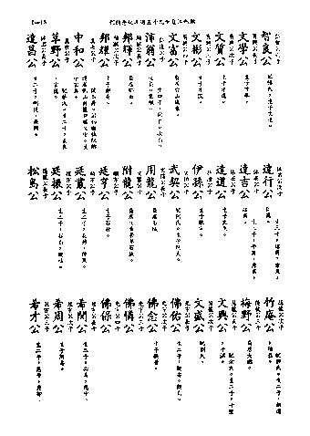 黃姓世系族譜 · 第九輯 · 第 16 頁（原書 I-15）
