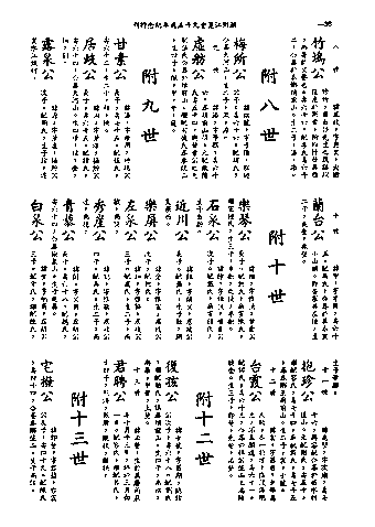 黃姓世系族譜 · 第九輯 · 第 37 頁（原書 I-36）