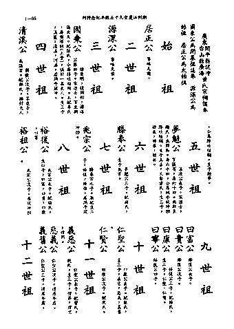 黃姓世系族譜 · 第九輯 · 第 86 頁（原書 I-85）